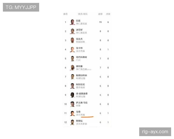 德甲球队新赛季引援名单公布,战力升级引发广泛关注 德甲球队新赛季引援名单公布,战力升级引发广泛关注