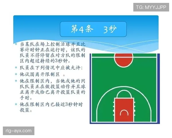 拖延比赛判罚规则全解析:裁判如何识别与处理违例行为 拖延比赛判罚规则全解析:裁判如何识别与处理违例行为