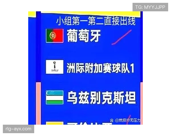 乌兹别克斯坦能否创造历史 2026世界杯首秀前景深度分析 乌兹别克斯坦能否创造历史 2026世界杯首秀前景深度分析